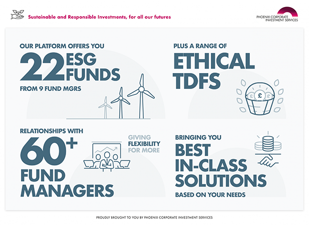 our funds